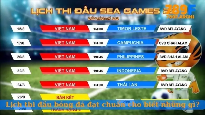 Một lịch thi đấu bóng đá đạt chuẩn cho biết những gì?